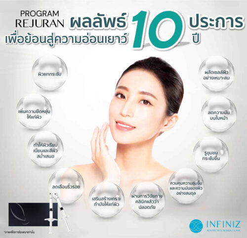 ทำความรู้จัก Rejuran ฉีดผิวคืออะไร ดีไหม และสามารถช่วยในเรื่องอะไรบ้าง 2 Web June 0 05