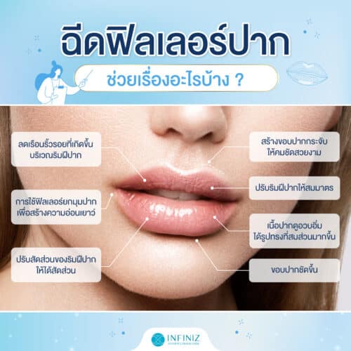ฉีดฟิลเลอร์ปากครั้งแรกต้องรู้อะไรบ้าง? ราคาเท่าไหร่ อยู่ได้นานแค่ไหน 2 ฉีดฟิลเลอร์ปาก ช่วยเรื่องอะไรบ้าง