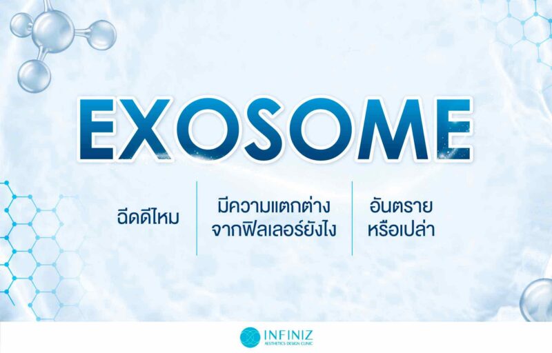 ฉีด Exosome