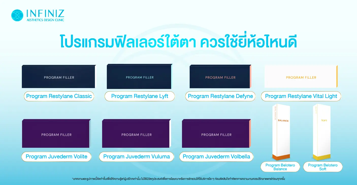 โปรแกรมฟิลเลอร์ใต้ตา Juvederm
