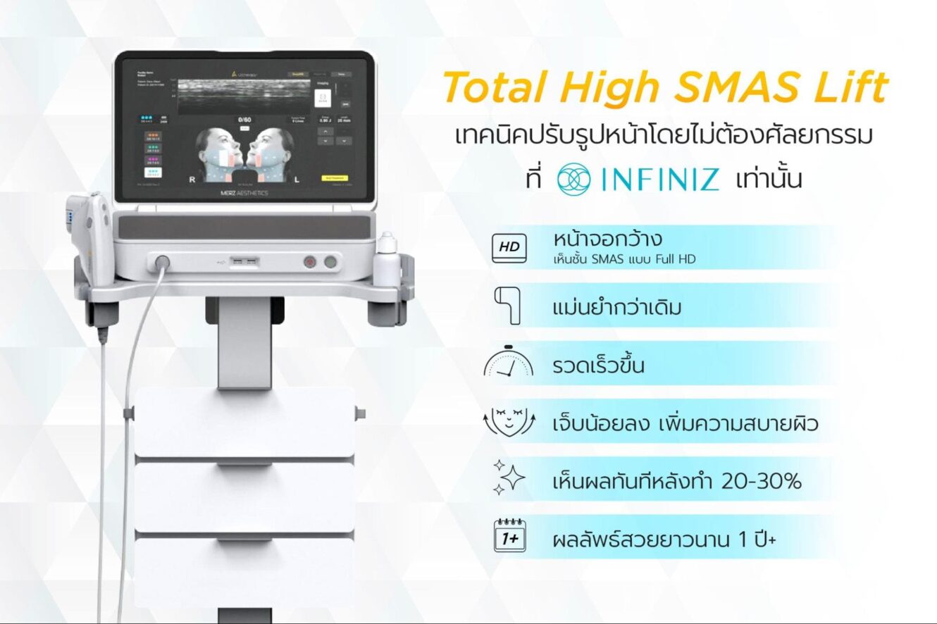 Ulthera SPT ที่ไหนดี