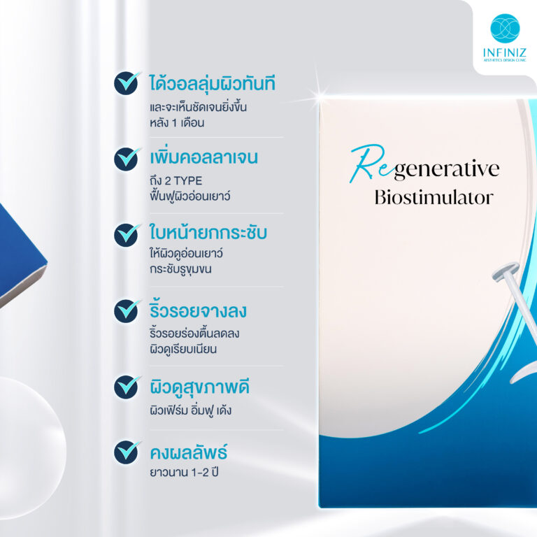 เติมเต็มผิวอิ่มฟูด้วยโปรแกรม Regenerative Radiesse Filler 3 radiesse Aw 02