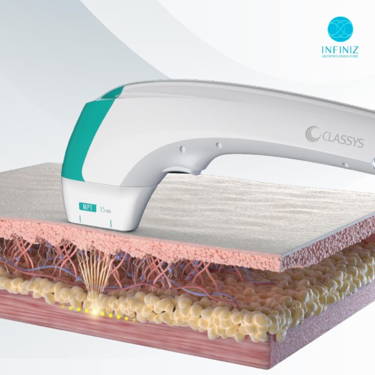 ปรับรูปหน้าให้เรียวสวย ด้วยโปรแกรมUltraformer MPT ที่ Infiniz Clinic 10 S 6553609 0 1