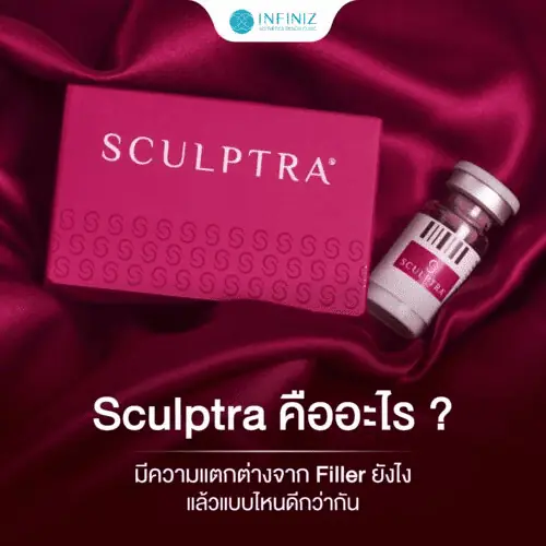 Sculptra คืออะไร