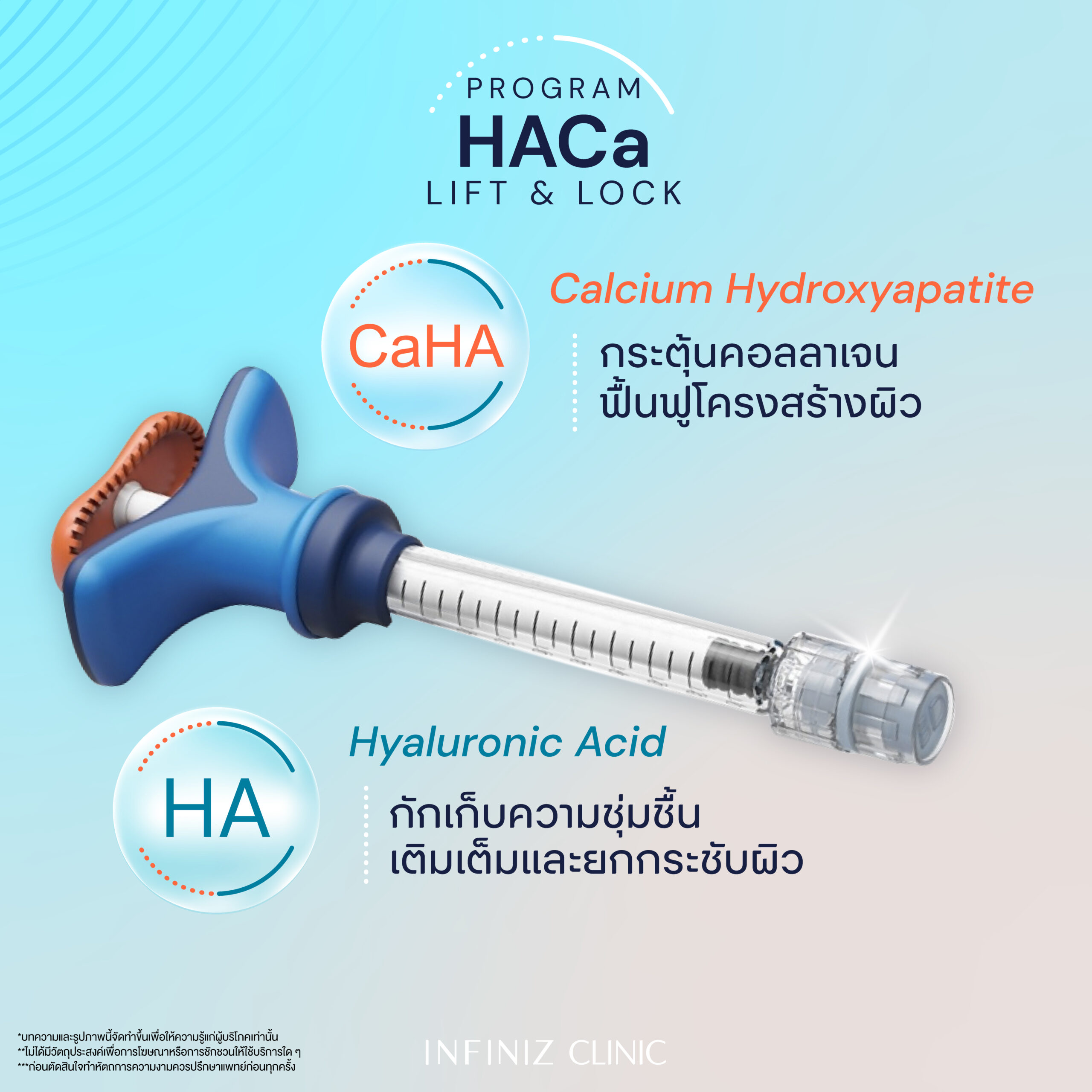 โปรแกรมHArmonyCa คืออะไร ข้อต่างจากโปรแกรมFiller ทั่วไป รู้ทันก่อนฉีด! 2 HACa 04 scaled