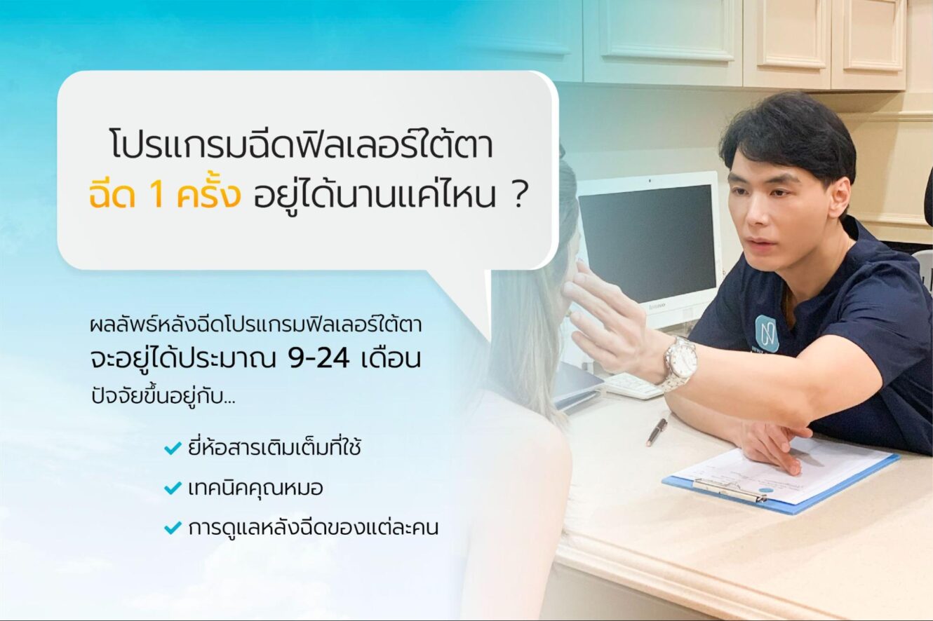 ฟิลเลอร์ใต้ตา อยู่ได้นานไหม