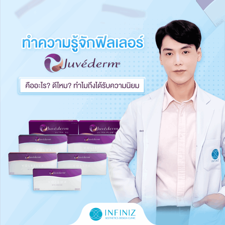 ฟิลเลอร์ Juvederm