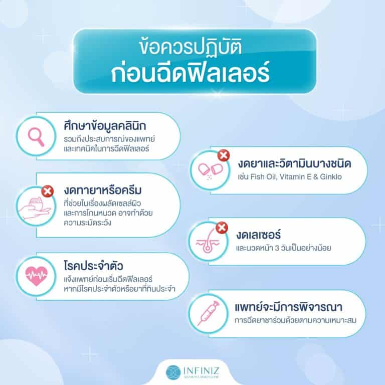 เตรียมตัวก่อนฉีดฟิลเลอร์
