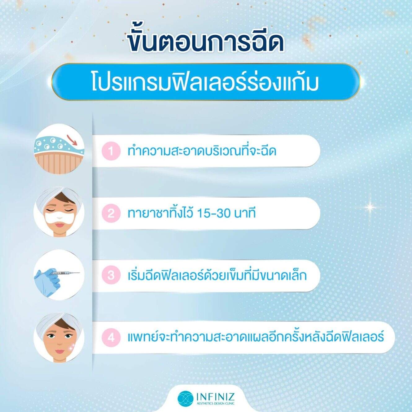 ข้อควรรู้ก่อนฉีดโปรแกรมฟิลเลอร์ร่องแก้ม เตรียมตัวอย่างไรก่อนฉีด 5 image 1