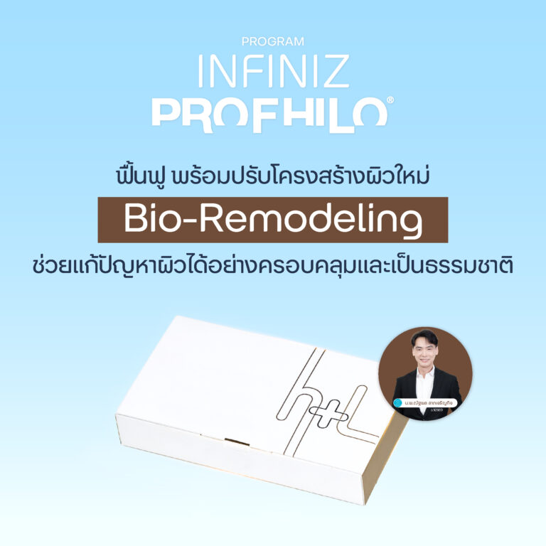 Profhilo sale kit 01