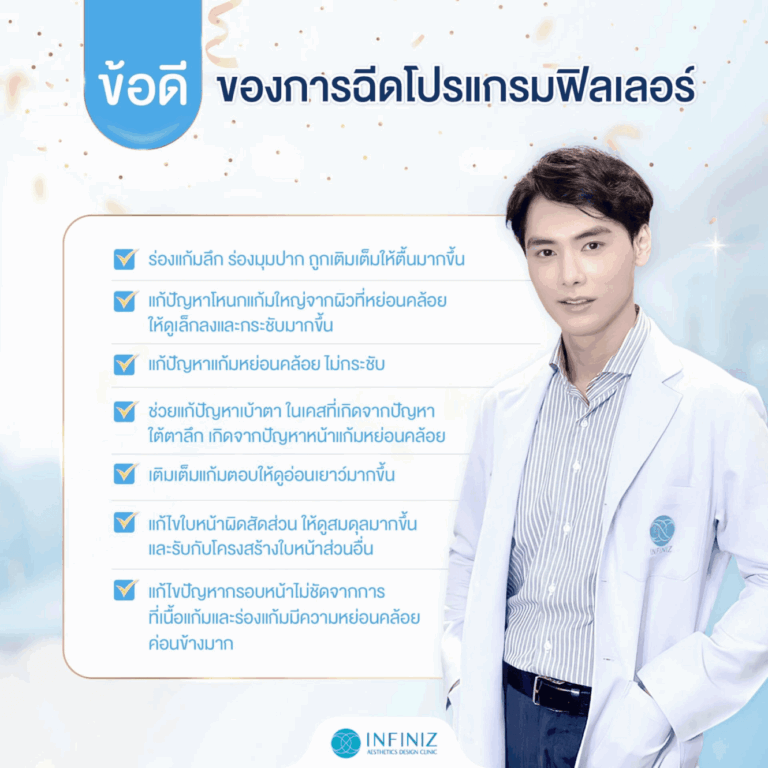 ฟิลเลอร์ร่องแก้ม ข้อดี