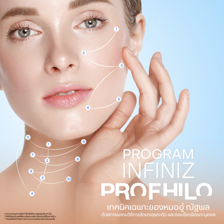 Profhilo sale kit 02