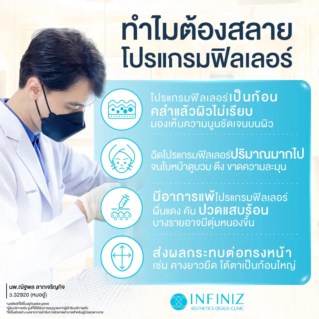 รีวิวโปรแกรมสลายฟิลเลอร์