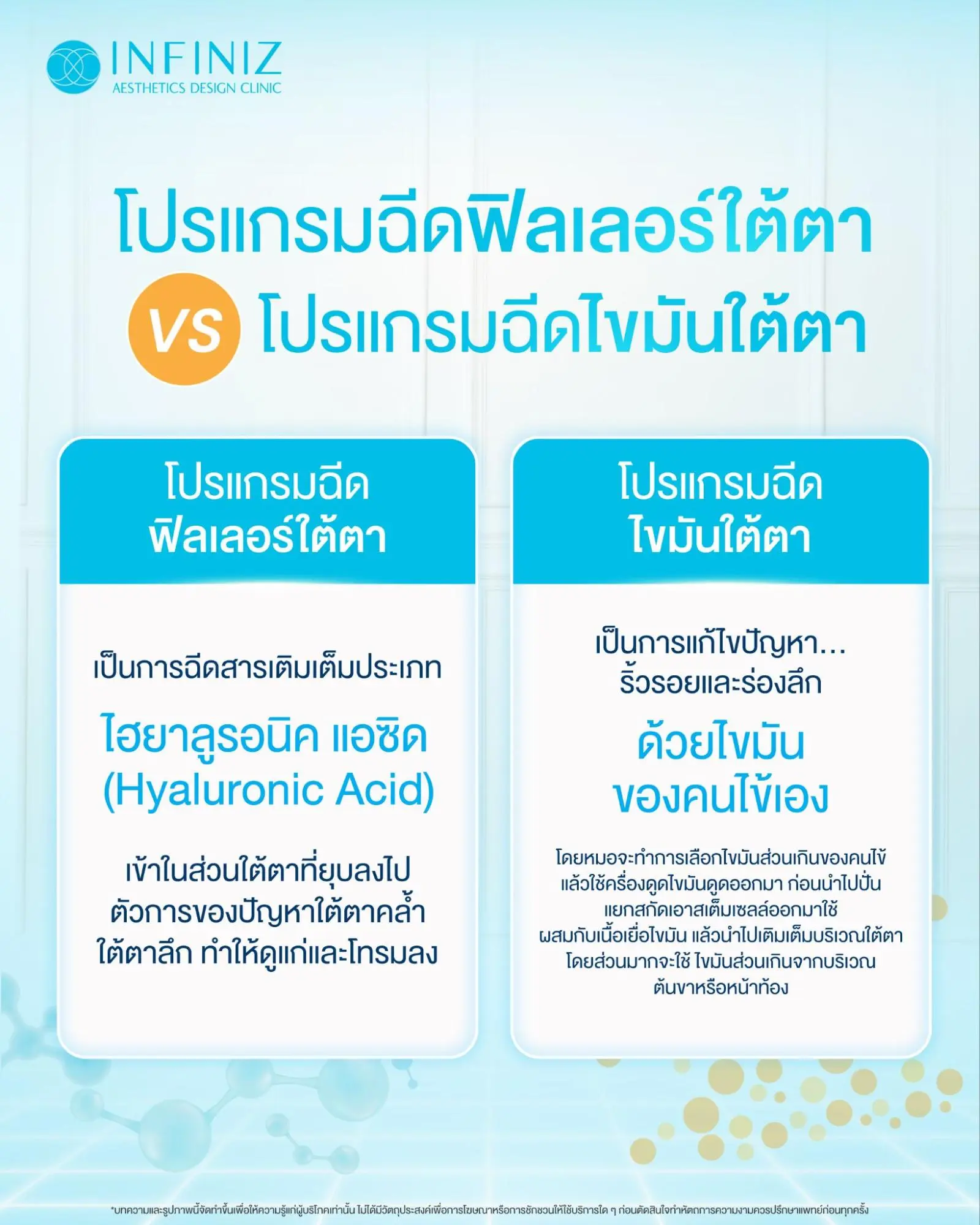 โปรแกรมฟิลเลอร์ใต้ตาและโปรแกรมเติมเต็มไขมันใต้ตา