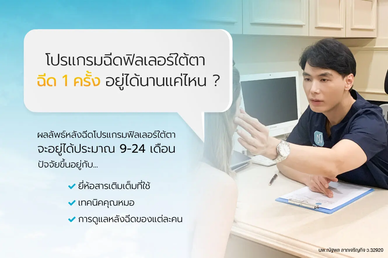 โปรแกรมฟิลเลอร์ใต้ตาอยู่ได้กี่เดือน