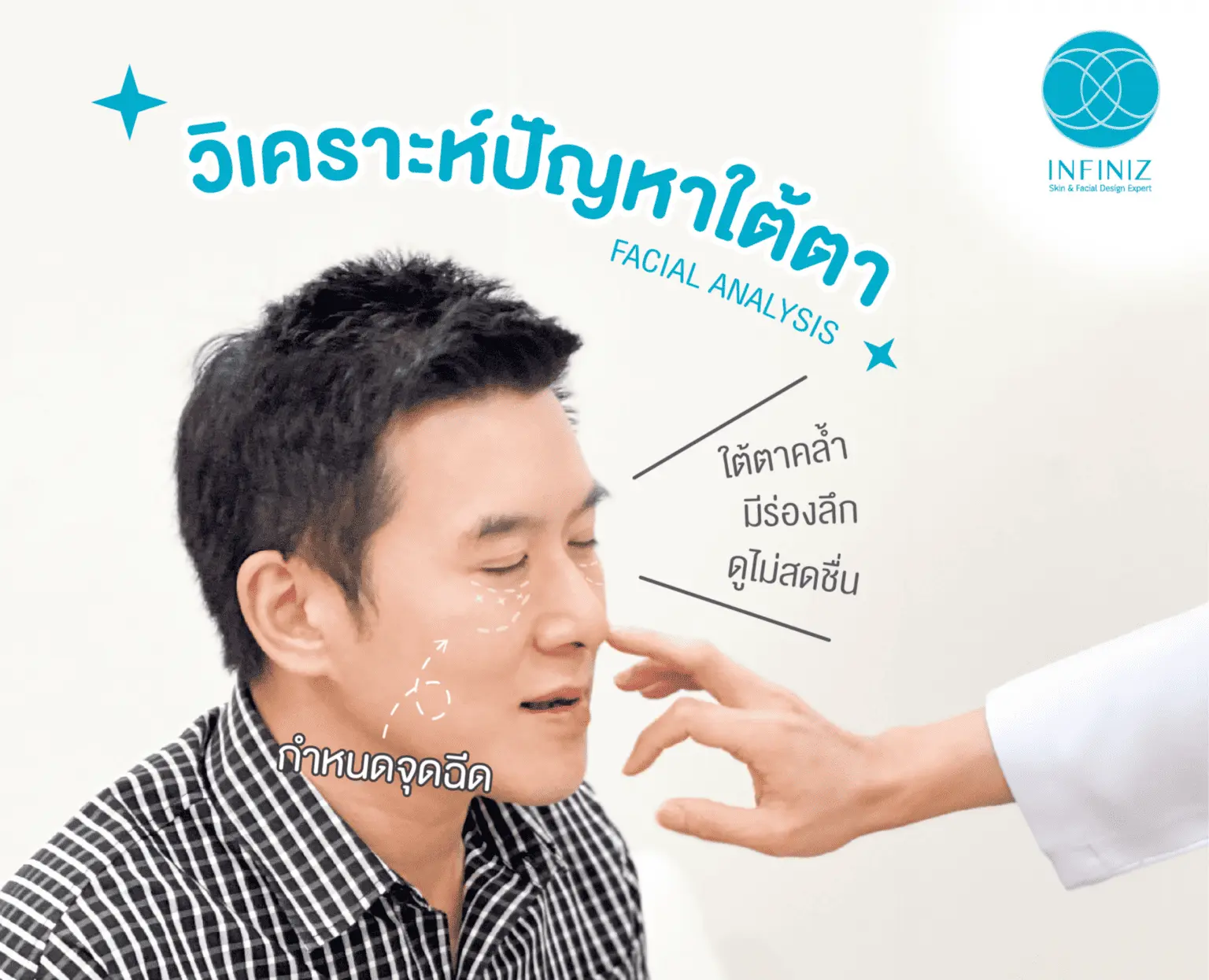 ลดริ้วรอยใต้ตา